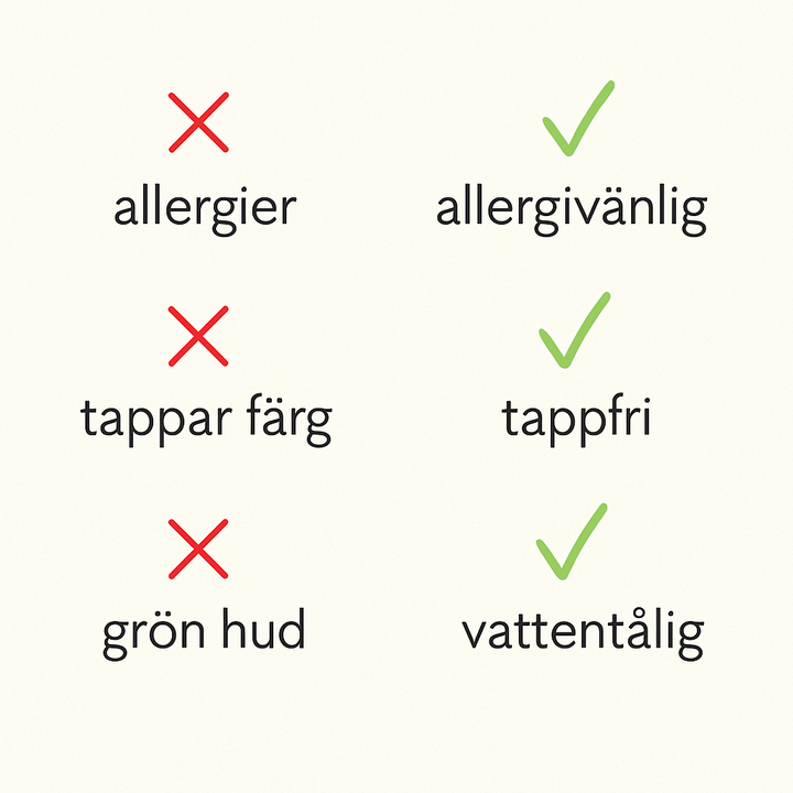 Zola ring med infälld pärla